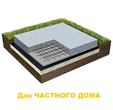 Фундамент плита для частного дома